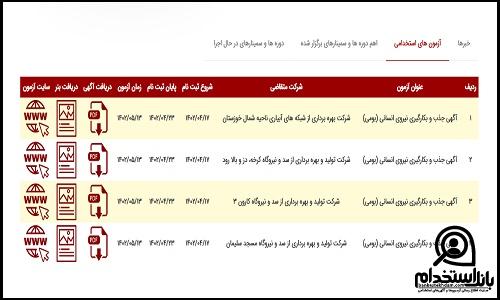 ثبت نام آزمون استخدام صنعت آب و برق خوزستان ۱۴۰۲